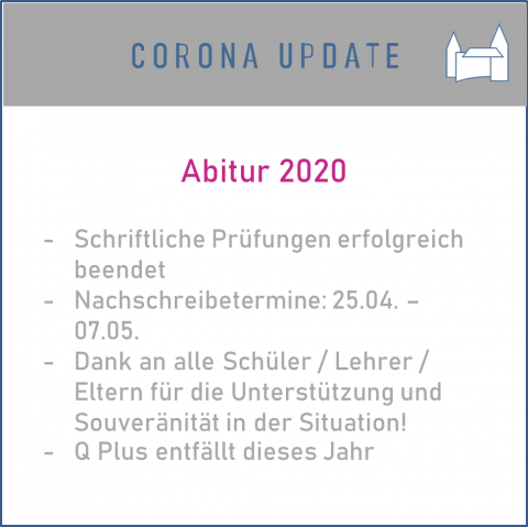 Abitur 2020