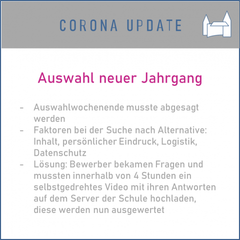 Auswahl neuer Jahrgang